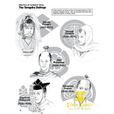 Samurai Confidential: The Fascinating Lives of Japan's Ancient Warriors Hardcover - Corn Coast Comics