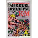 Official Handbook of the Marvel Universe (1983-1984 Marvel)