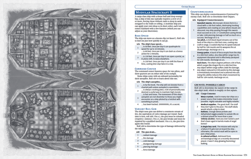 The Game Master's Book of More Random Encounters