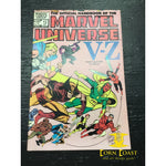 Official Handbook of the Marvel Universe (1983-1984 Marvel) #12 NM