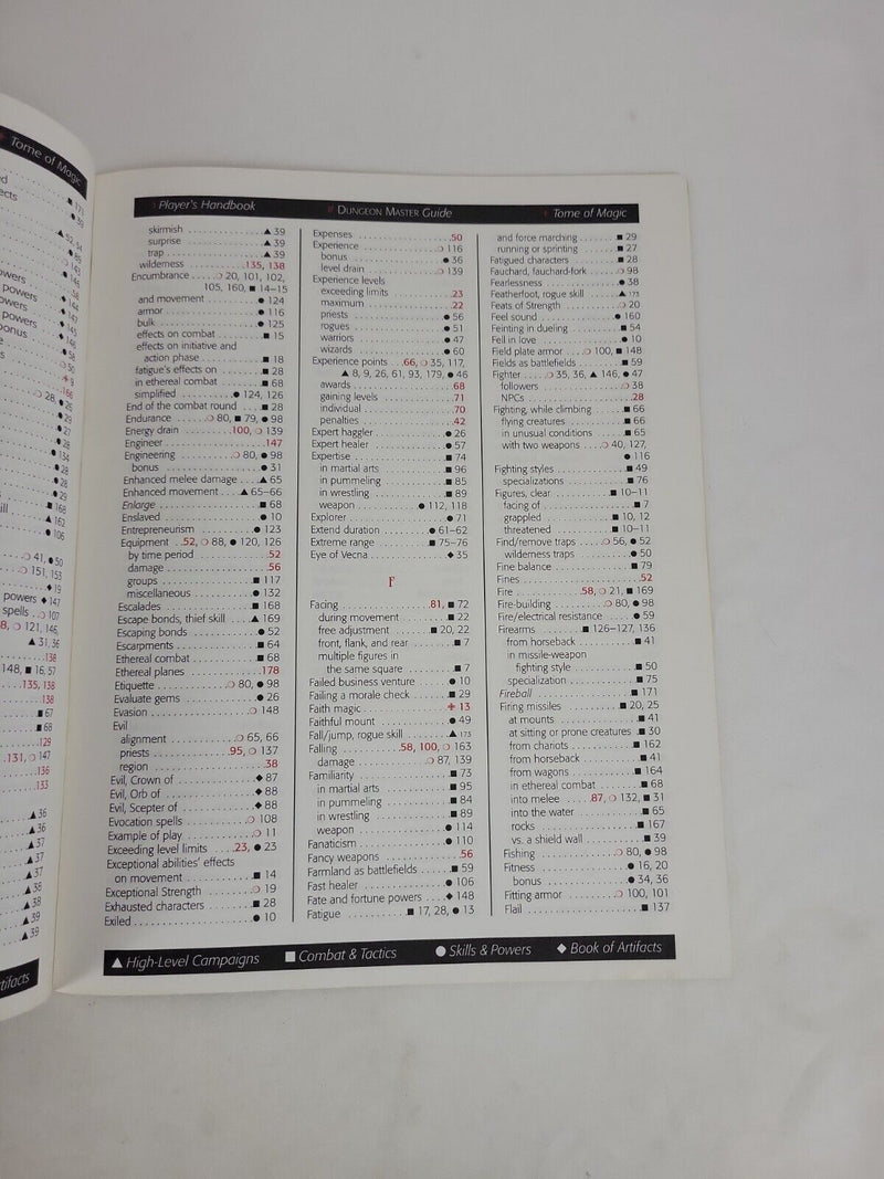 Advanced Dungeons and Dragons Dungeon Master Screen and Master Index